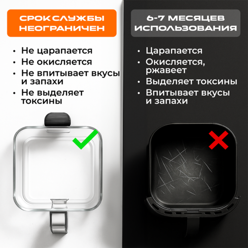 Безопасное использование аэрогриля RED ColorCook и защита от ошибок