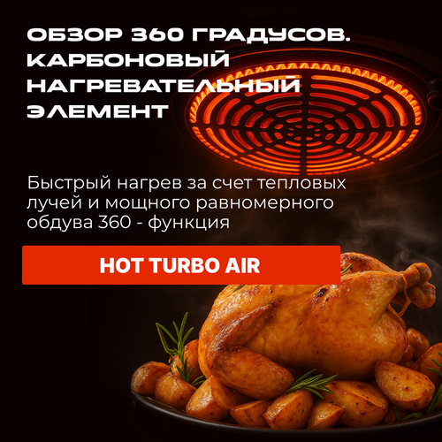 Обзор карбонового нагревательного элемента аэрогриля RED ColorCook