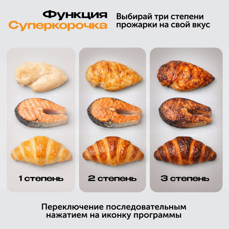 ECO Мобильная кухонная система RED INFINITY MOBI G400