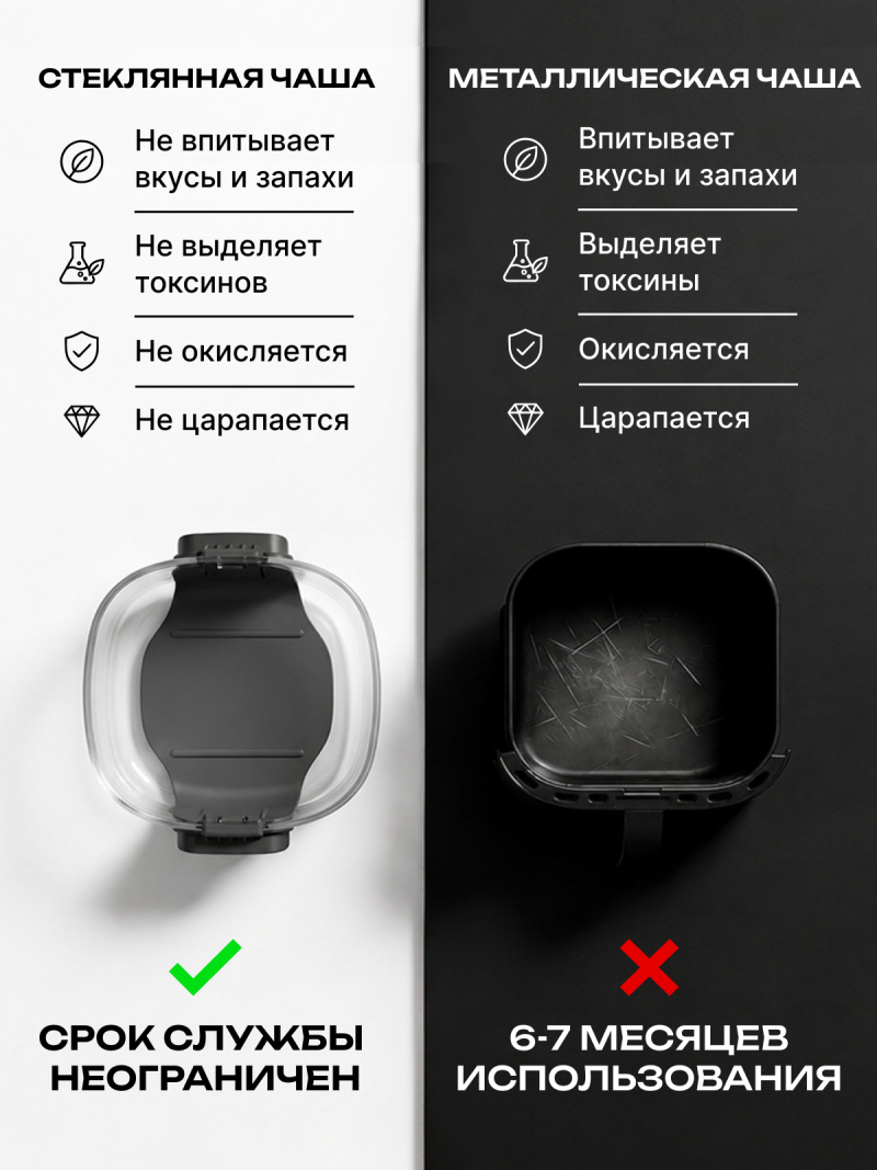 4 ECO Мобильная кухонная система RED INFINITY MOBI G400