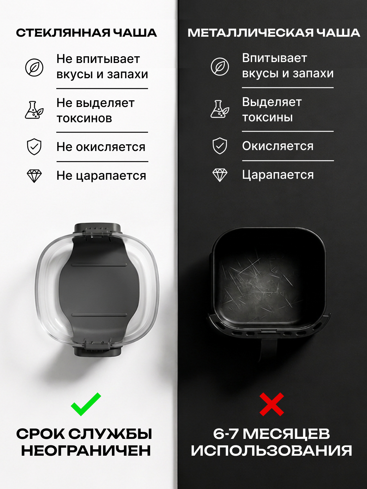 Стеклянная чаша MOBI G400